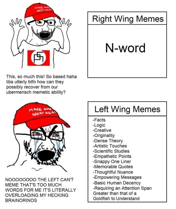 MEME101 — Specimen 4